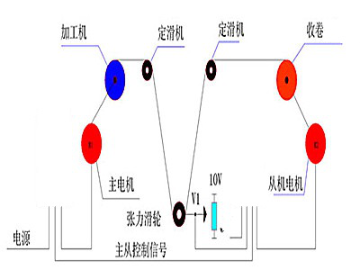 1540722610396543.png 圖片2.png