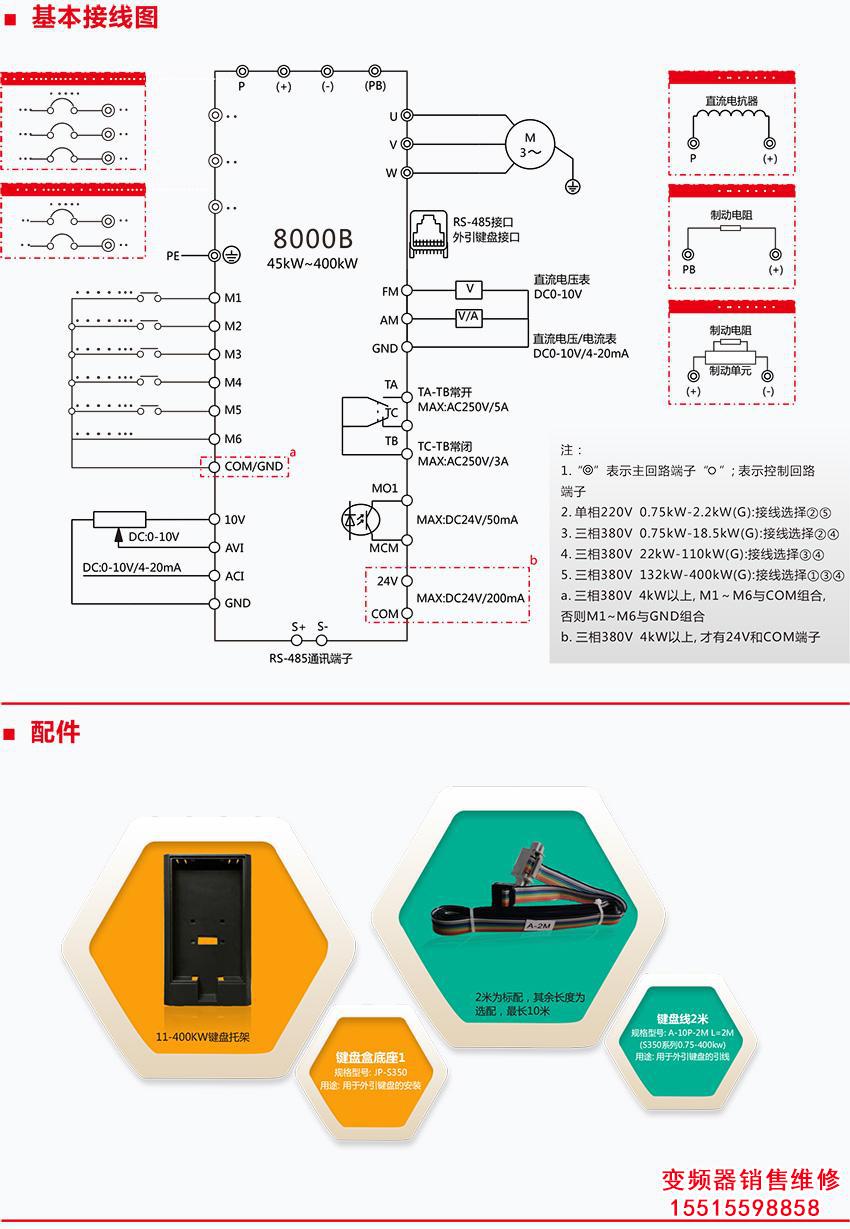 222.jpg 河南三晶變頻器 三晶變頻器 第4張 222.jpg 河南三晶變頻器 三晶變頻器 第4張