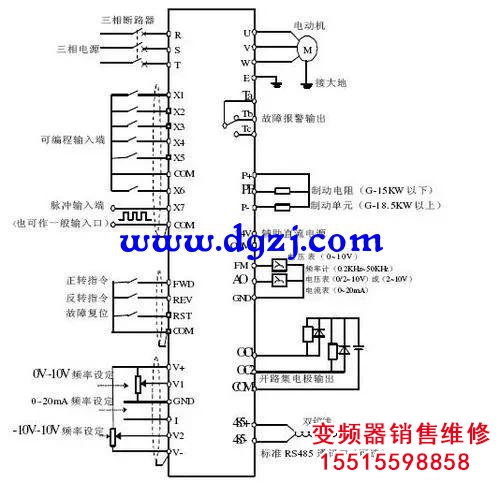 變頻器的作用就只是調(diào)電機快慢嗎
